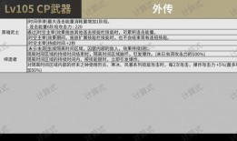 cp武器最新爆料大全,揭秘神秘性能与未来趋势